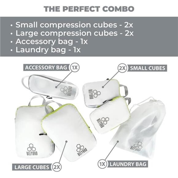 Compression Packing Cubes for Travel - Packing Cubes and Travel Organizers - Picture 6 of 7